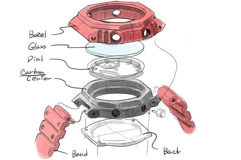 G shock replacement discount parts